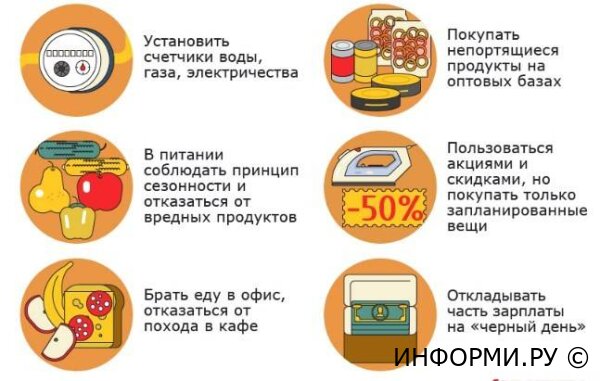 Как можно сэкономить