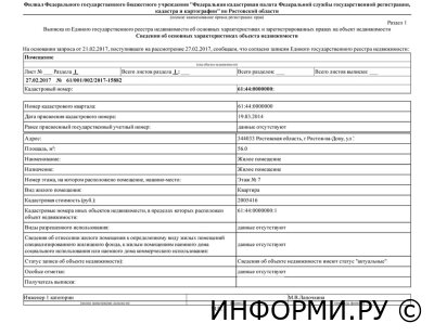 Когда нужна выписка из ЕГРН?
