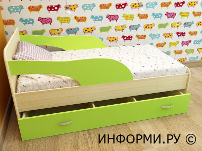 Виды детских кроватей