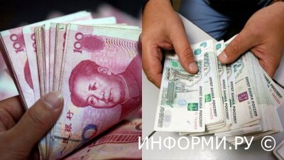 Как осуществляются денежные переводы в Китай