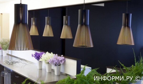Как выбрать идеальный светильник?