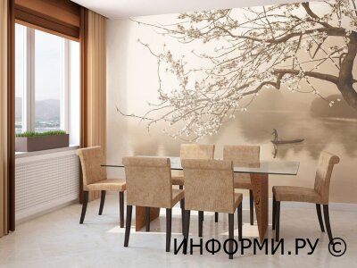 Актуальность фотообоев для современных интерьеров