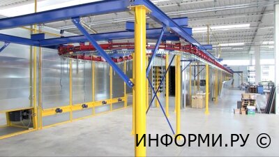 Что такое автоматические линии порошковой окраски