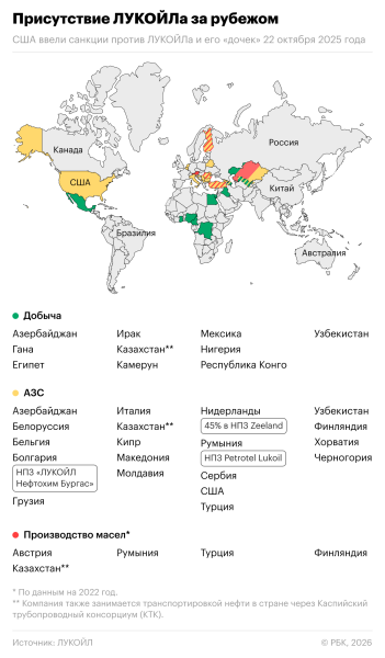 Что инвестфонд Carlyle купил у ЛУКОЙЛа
